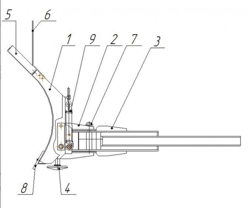 Отвалы на вилочные погрузчики 